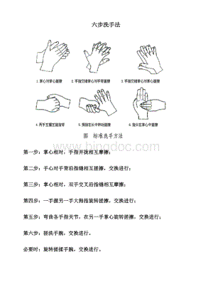 六步洗手法步骤及考核标准Word格式文档下载.doc