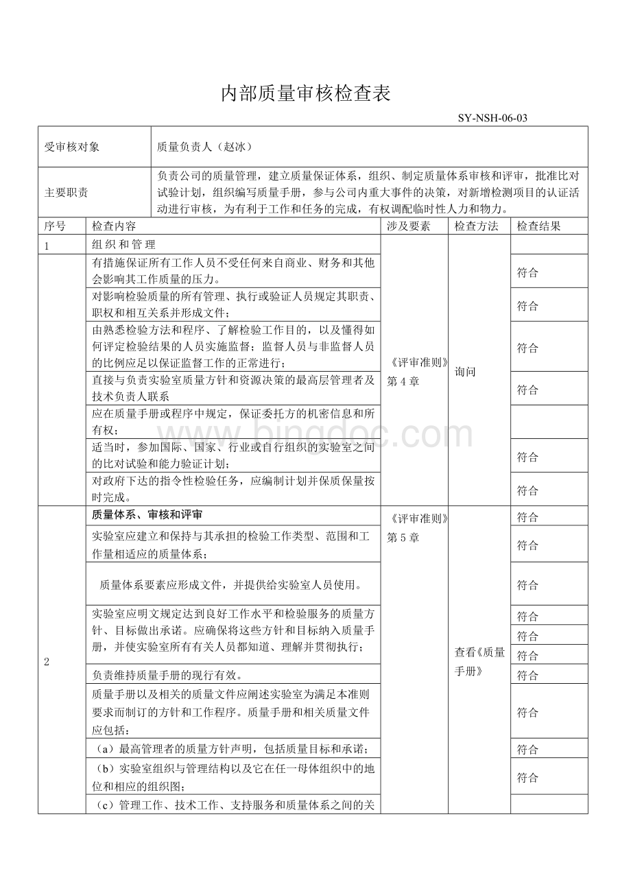 检查表-质量负责人1.3Word格式.doc