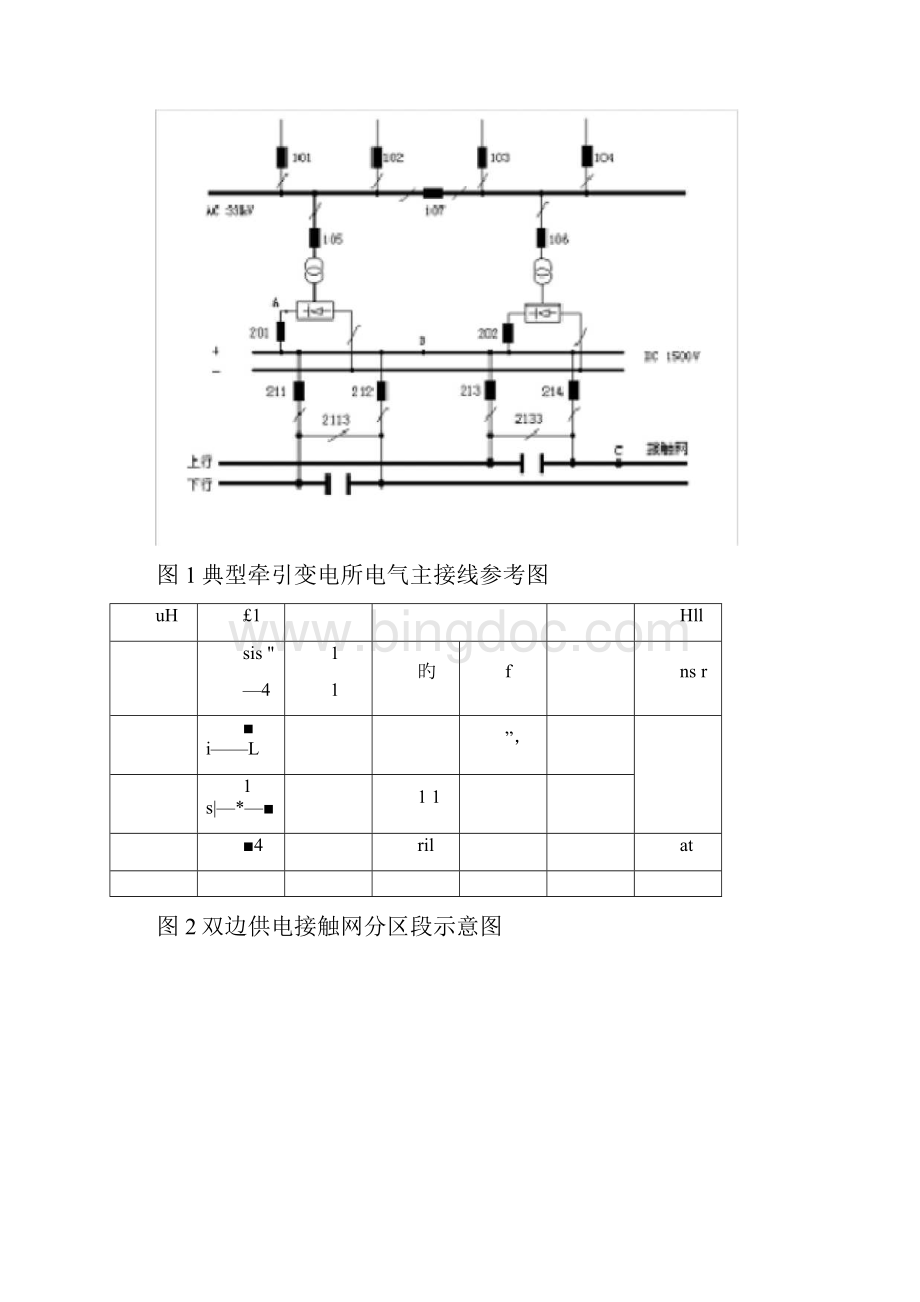 地铁直流牵引变电所的保护原理docWord文件下载.docx_第2页