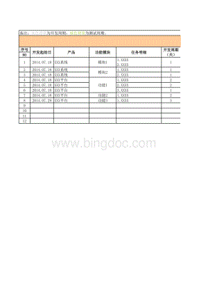 软件开发计划表模板.xls