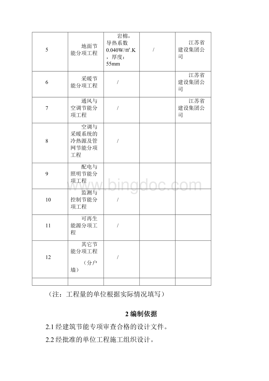 建筑节能分部工程施工方案江苏省专用表格.docx_第3页