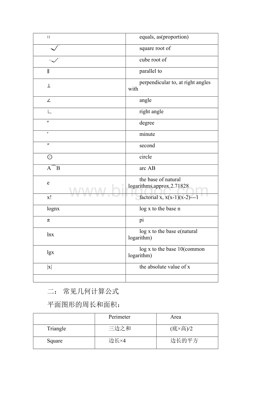 AEAS数学高频词汇必备Word格式文档下载.docx_第2页