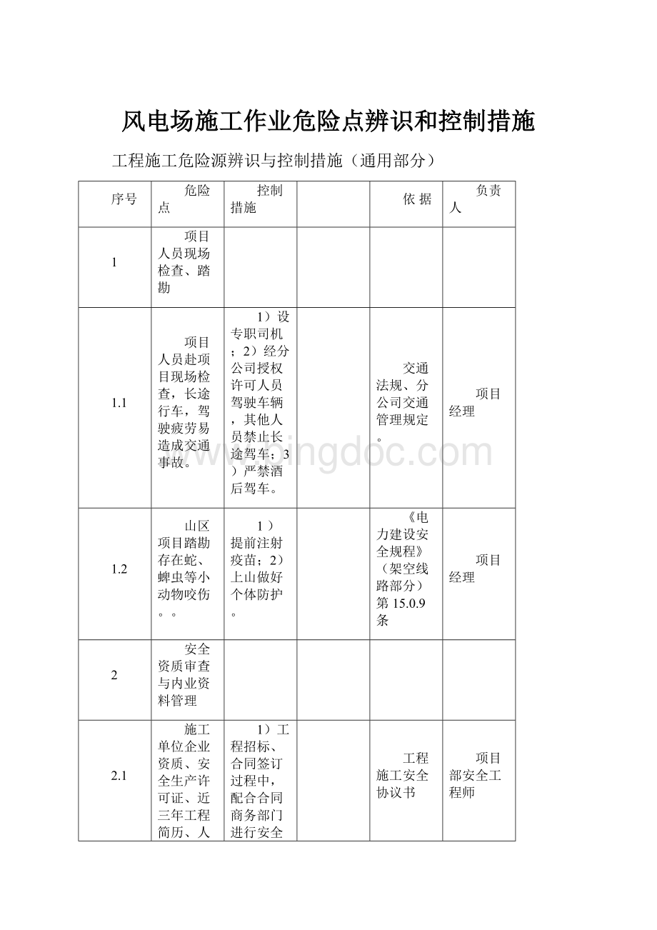 风电场施工作业危险点辨识和控制措施.docx_第1页