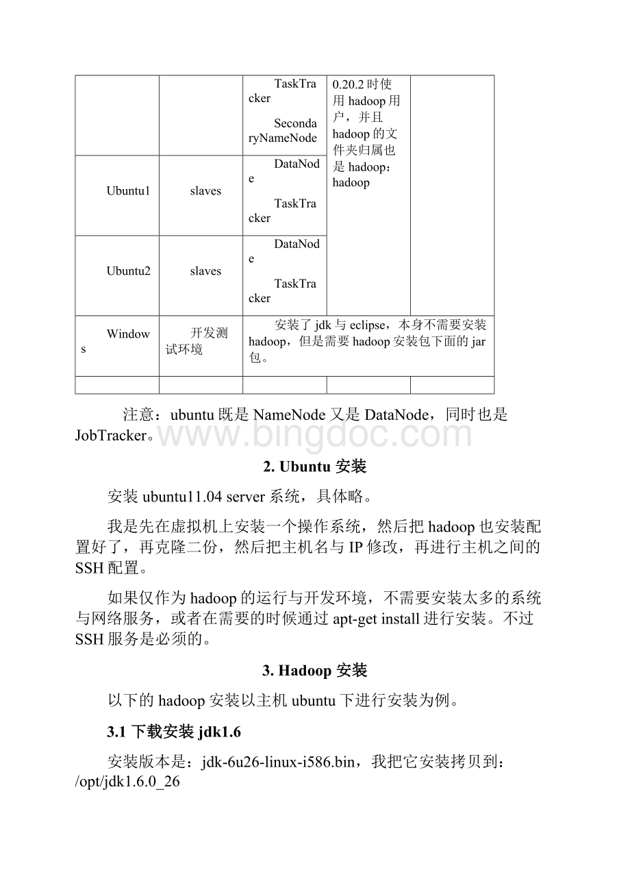 超详细hadoop与eclipse开发环境设置.docx_第3页