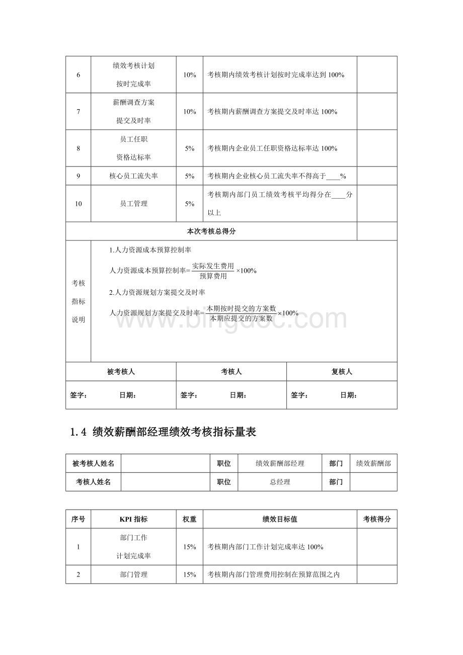 人力资源部KPI考核方案.docx_第3页