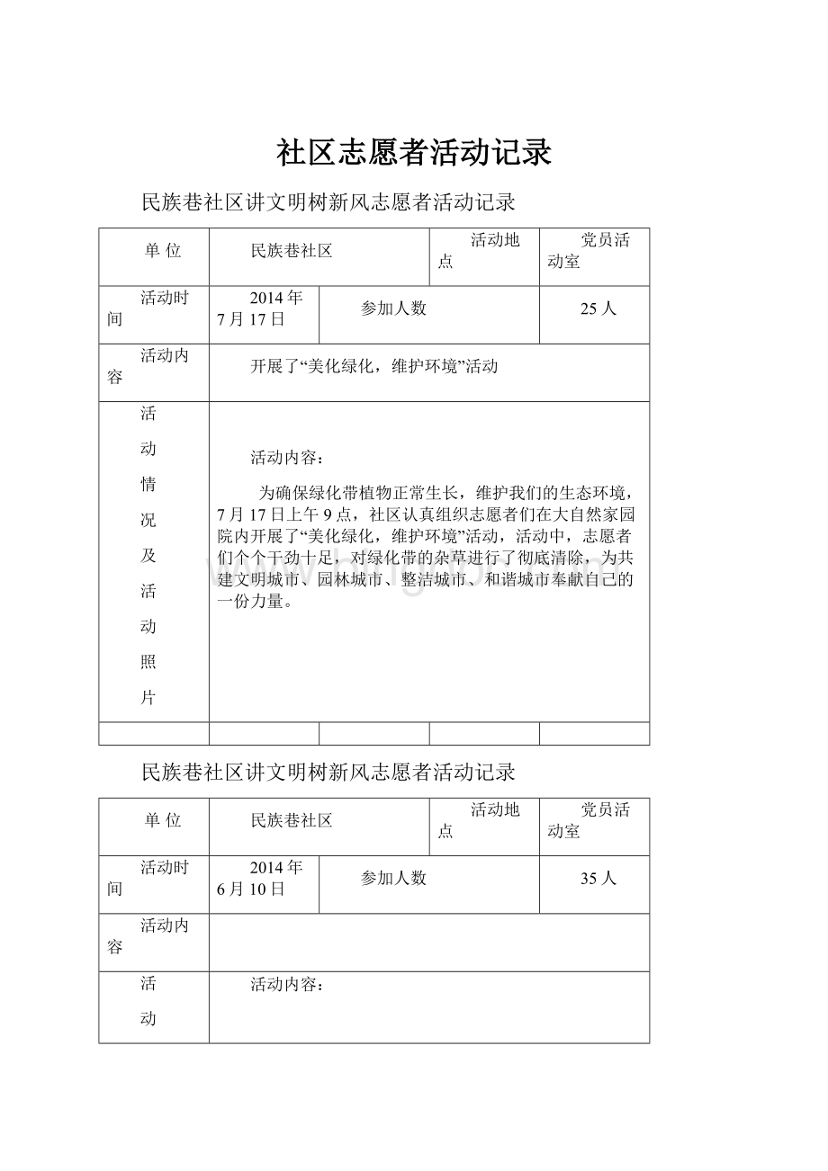 社区志愿者活动记录Word下载.docx_第1页