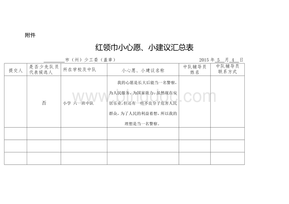 红领巾小心愿、小建议汇总表Word下载.doc_第1页