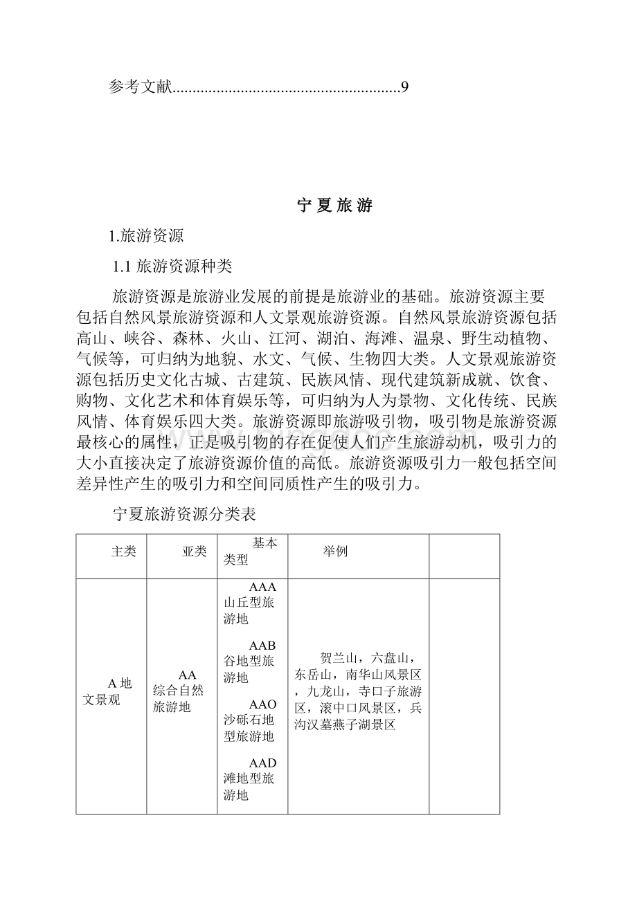 宁夏旅游Word文档格式.docx_第2页