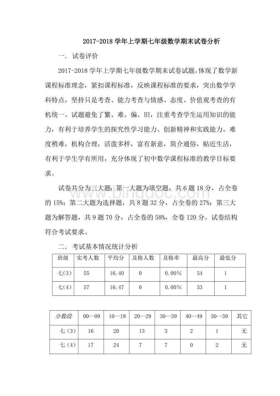 2017--2018学年上学期七年级数学期末试卷分析.doc_第1页