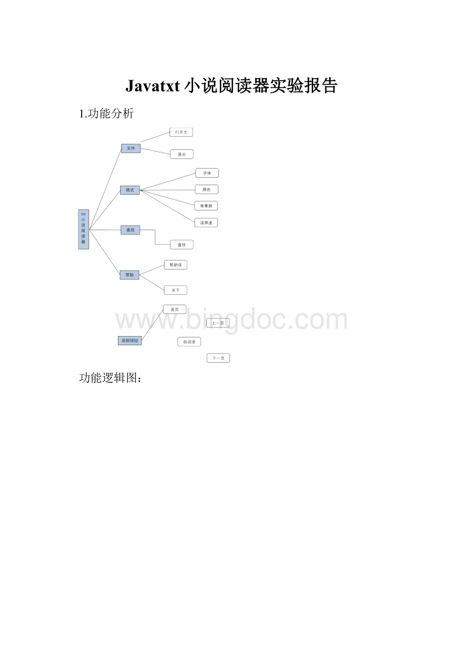 Javatxt小说阅读器实验报告Word文档格式.docx_第1页