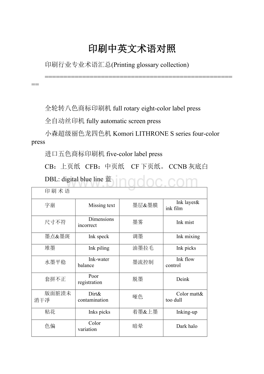 印刷中英文术语对照.docx_第1页