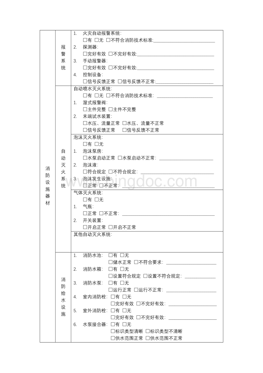 单位每月消防监督检查内容和情况记录表文档格式.docx_第3页