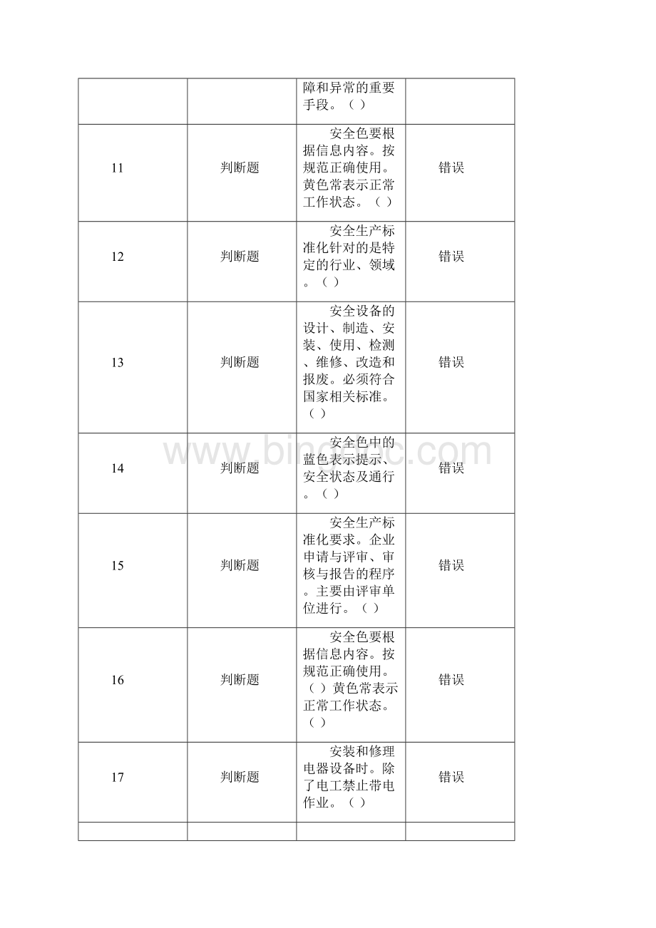 一般行业安全管理复习题.docx_第3页