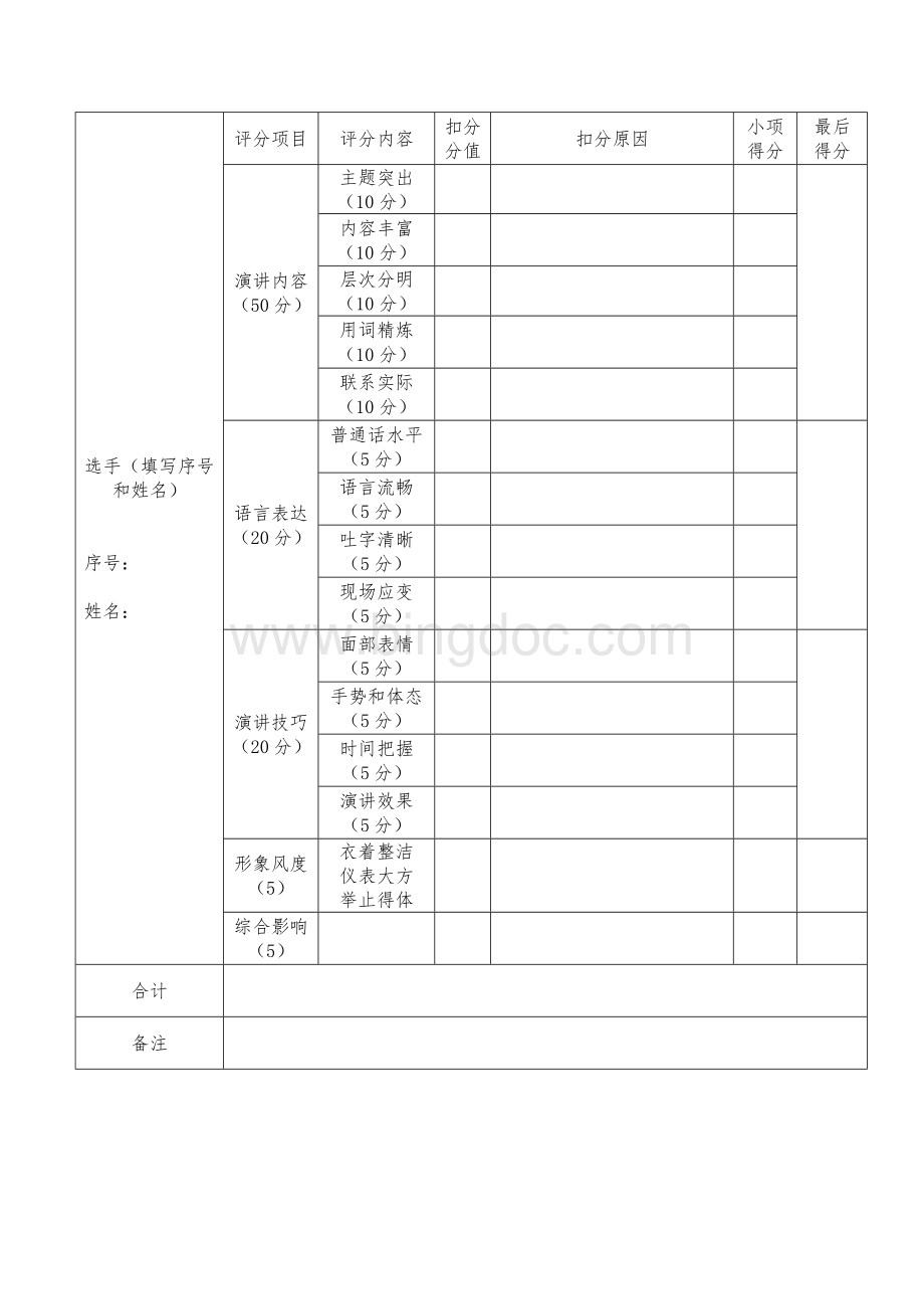 演讲比赛规则及评分标准.doc_第3页