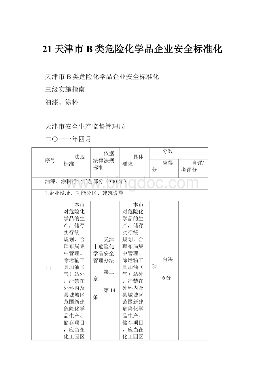 21天津市B类危险化学品企业安全标准化.docx