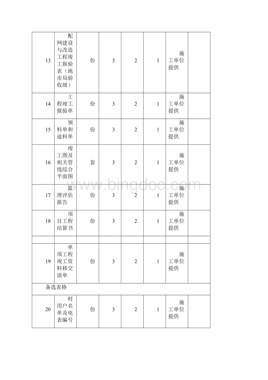 南方电网配网工程全套竣工资料清单.docx_第3页