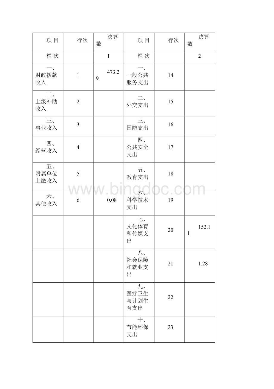 广宁县体育训练中心.docx_第3页