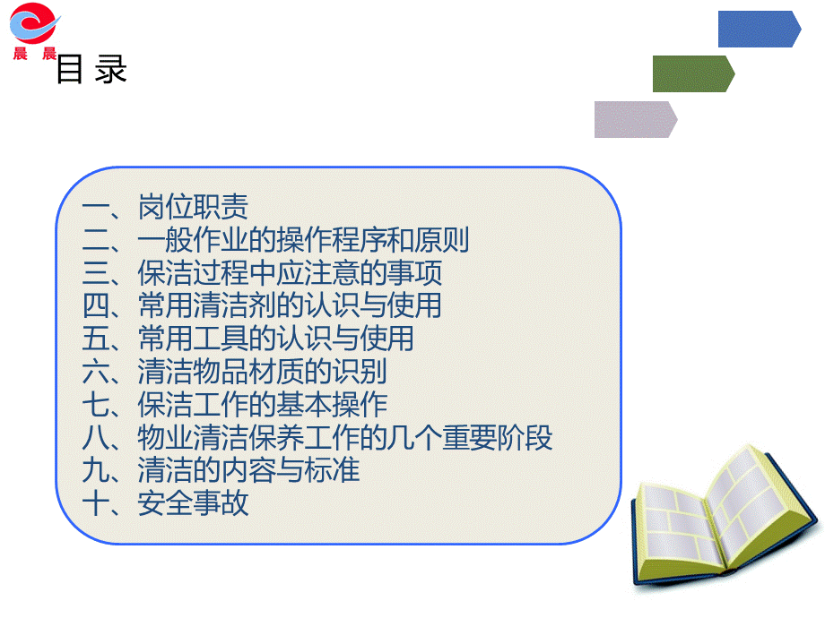 员工培训(保洁工作与实操).ppt_第2页