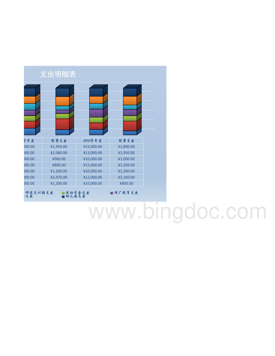 学校支出明细表.xlsx_第3页