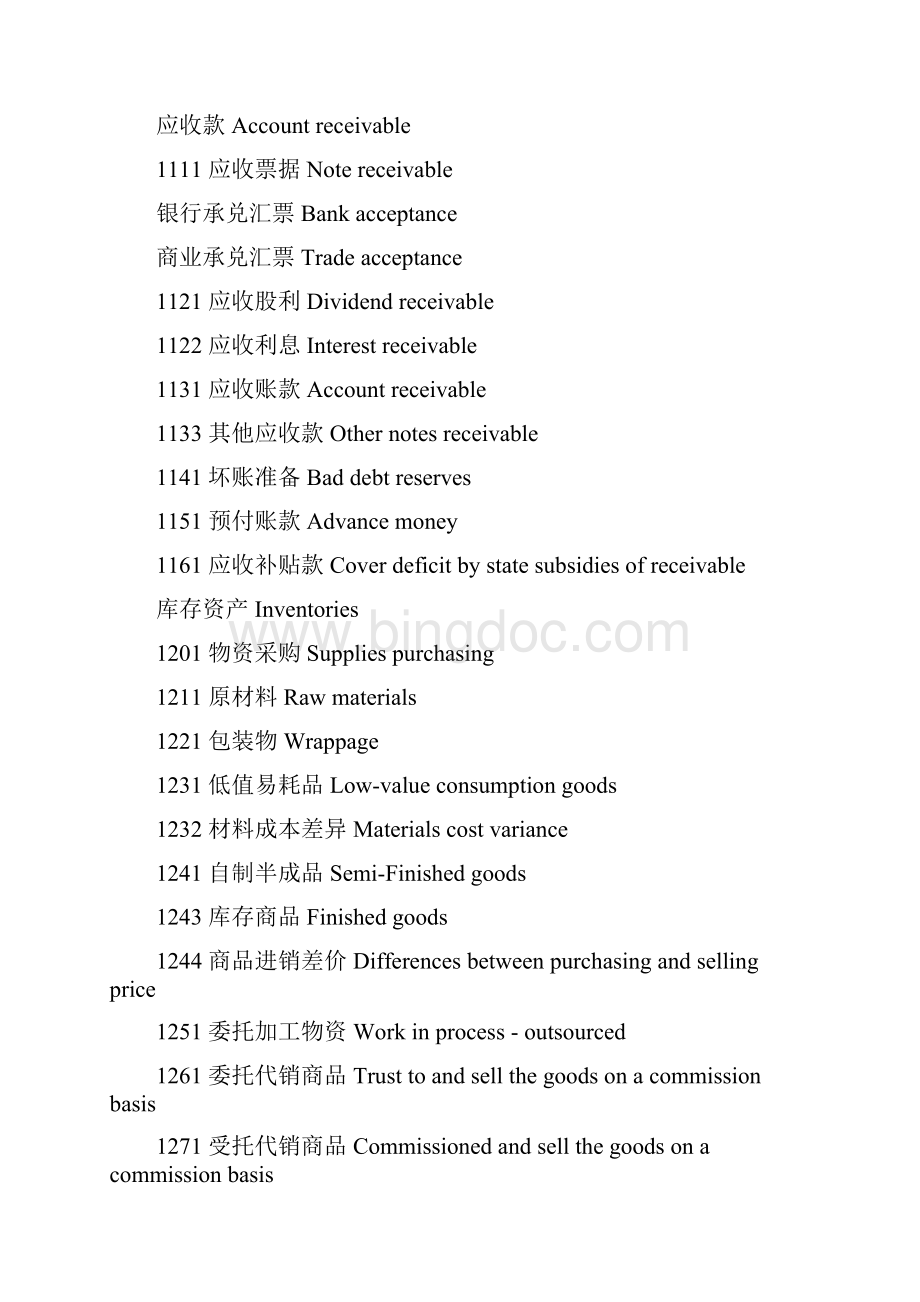 最新会计科目表英文版.docx_第2页