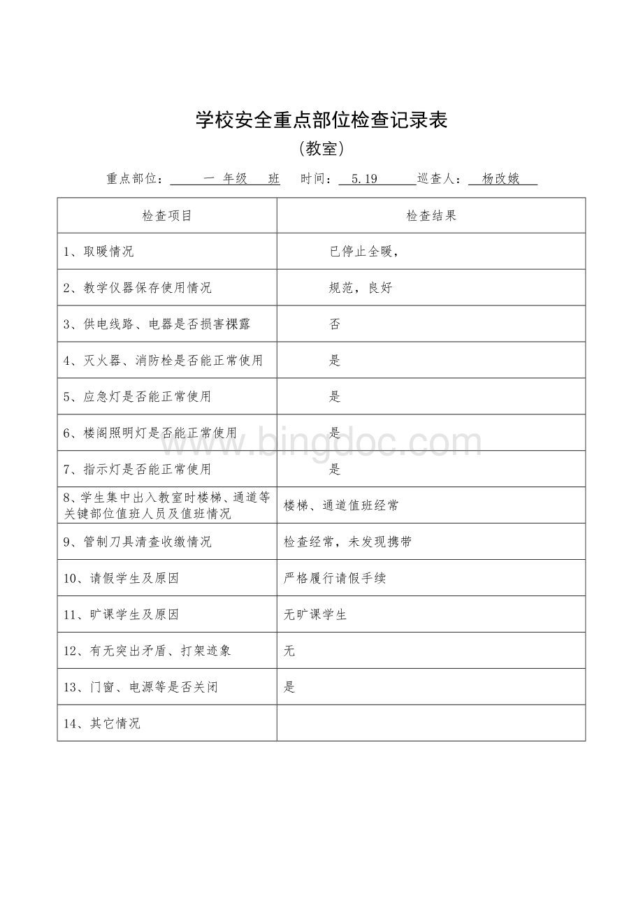 学校安全重点部位检查记录表文档格式.doc_第2页