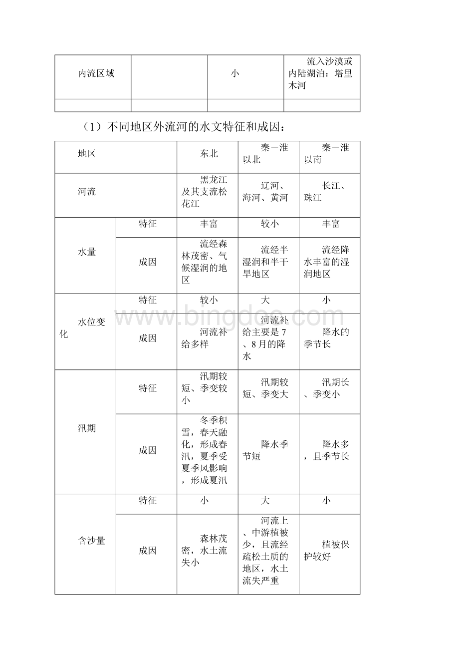 高三地理教案学案一体化一轮.docx_第2页