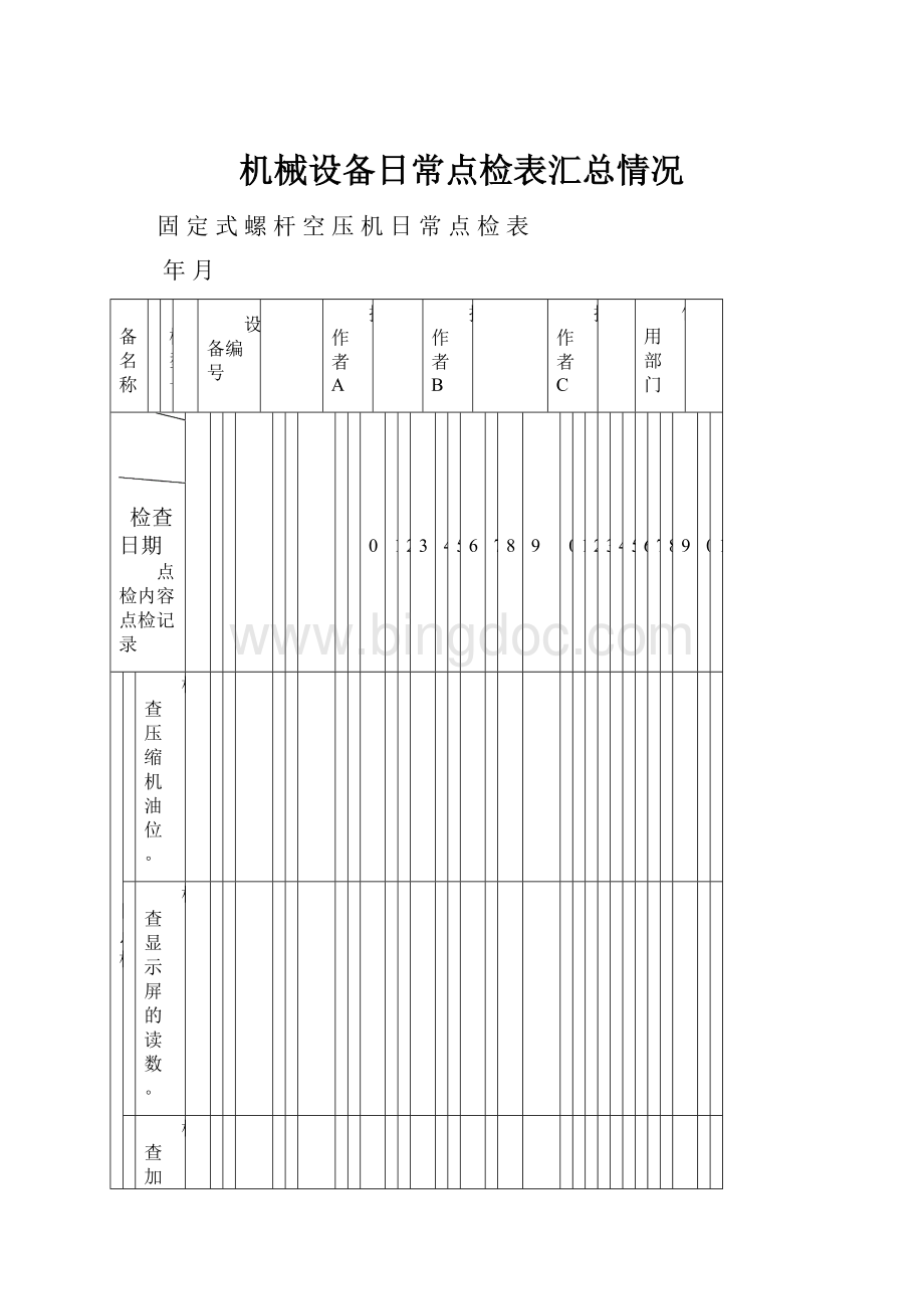 机械设备日常点检表汇总情况.docx_第1页