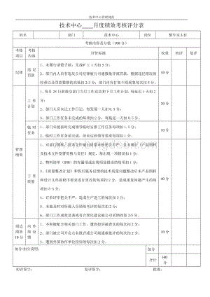 技术中心其它技术人员月度绩效考核评分表.doc