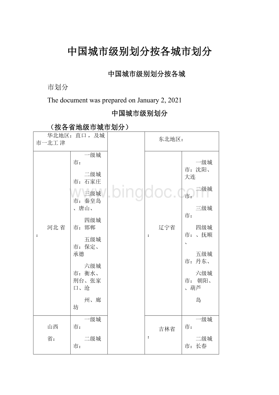 中国城市级别划分按各城市划分文档格式.docx_第1页