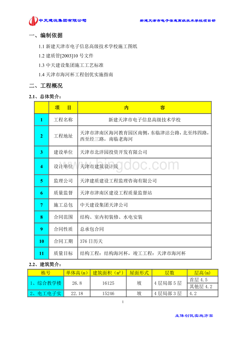 大学城主体创优实施专项方案10-1-23Word文档格式.doc_第3页