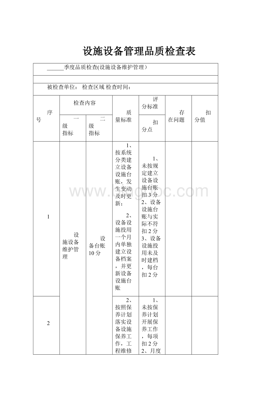 设施设备管理品质检查表.docx