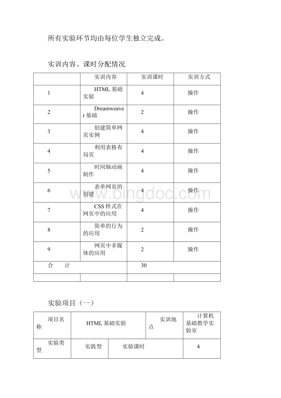 《网页设计与制作》实践教学大纲Word格式文档下载.docx_第2页