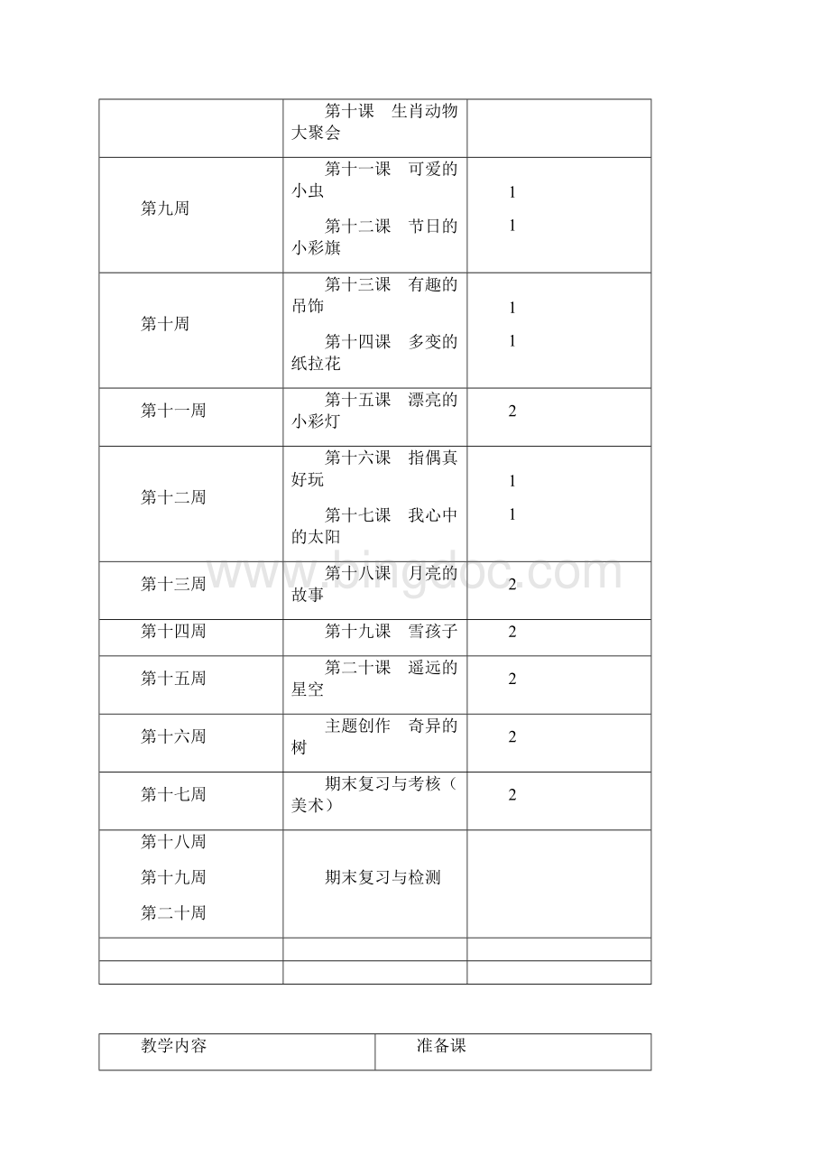 岭南版小学一年级上册美术教案1.docx_第3页