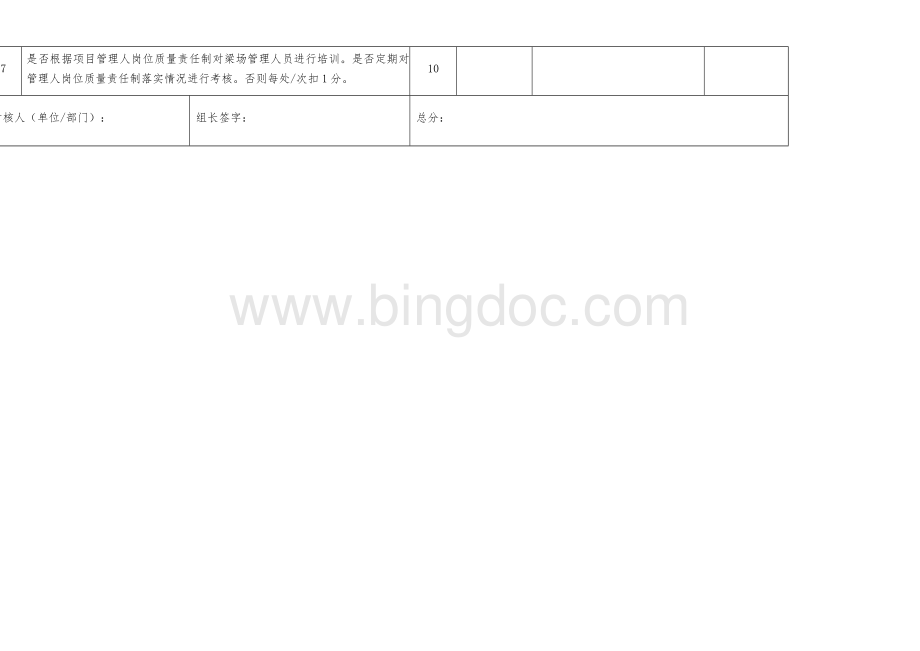 质量经济岗位责任制考核表.docx_第2页