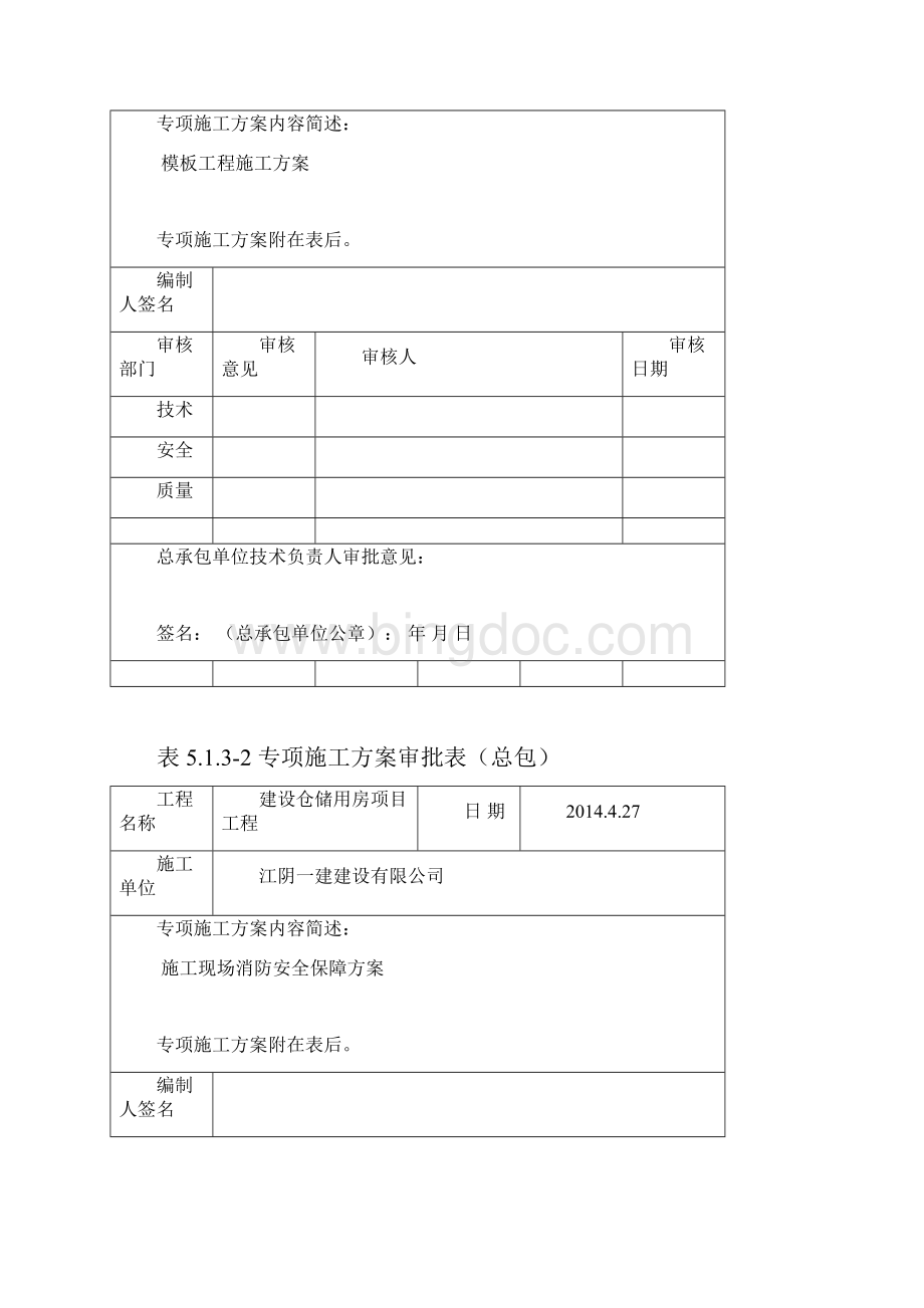 专项施工方案审批表江苏省新.docx_第2页