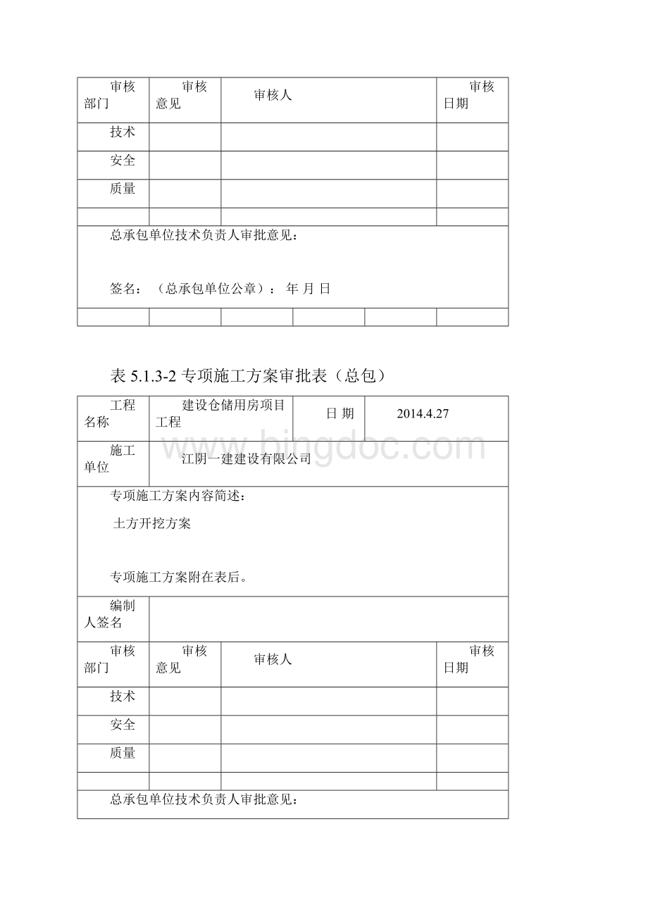 专项施工方案审批表江苏省新.docx_第3页