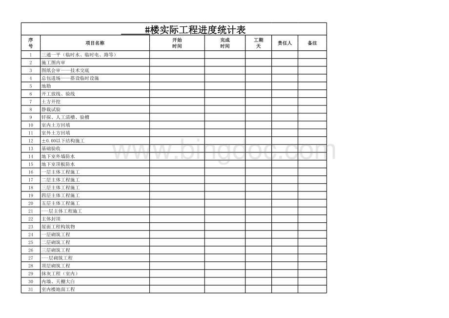 工程进度统计表表格推荐下载.xlsx