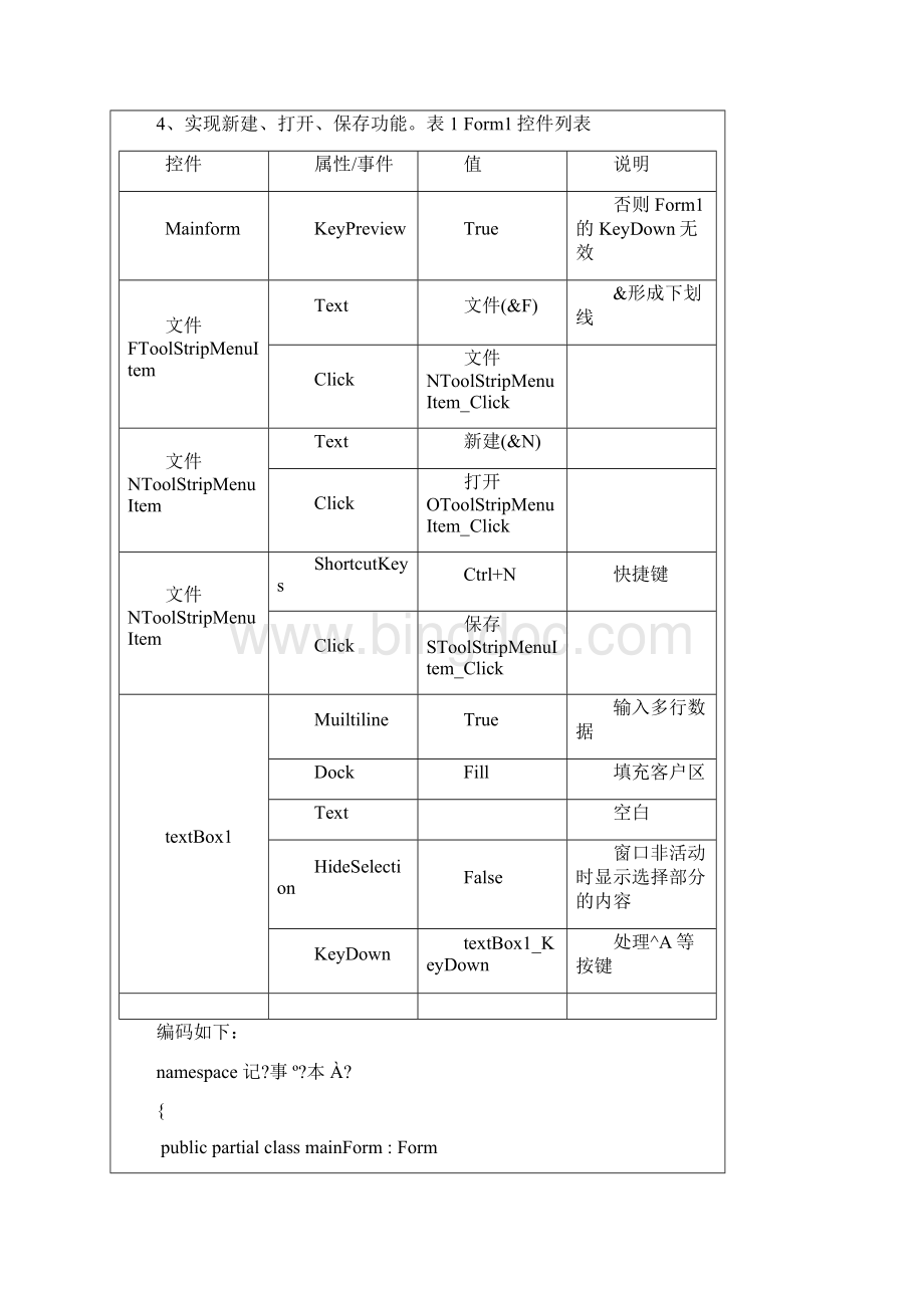 综合实验报告Word文件下载.docx_第3页