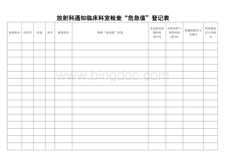 医院各科室危急值登记本.doc_第2页