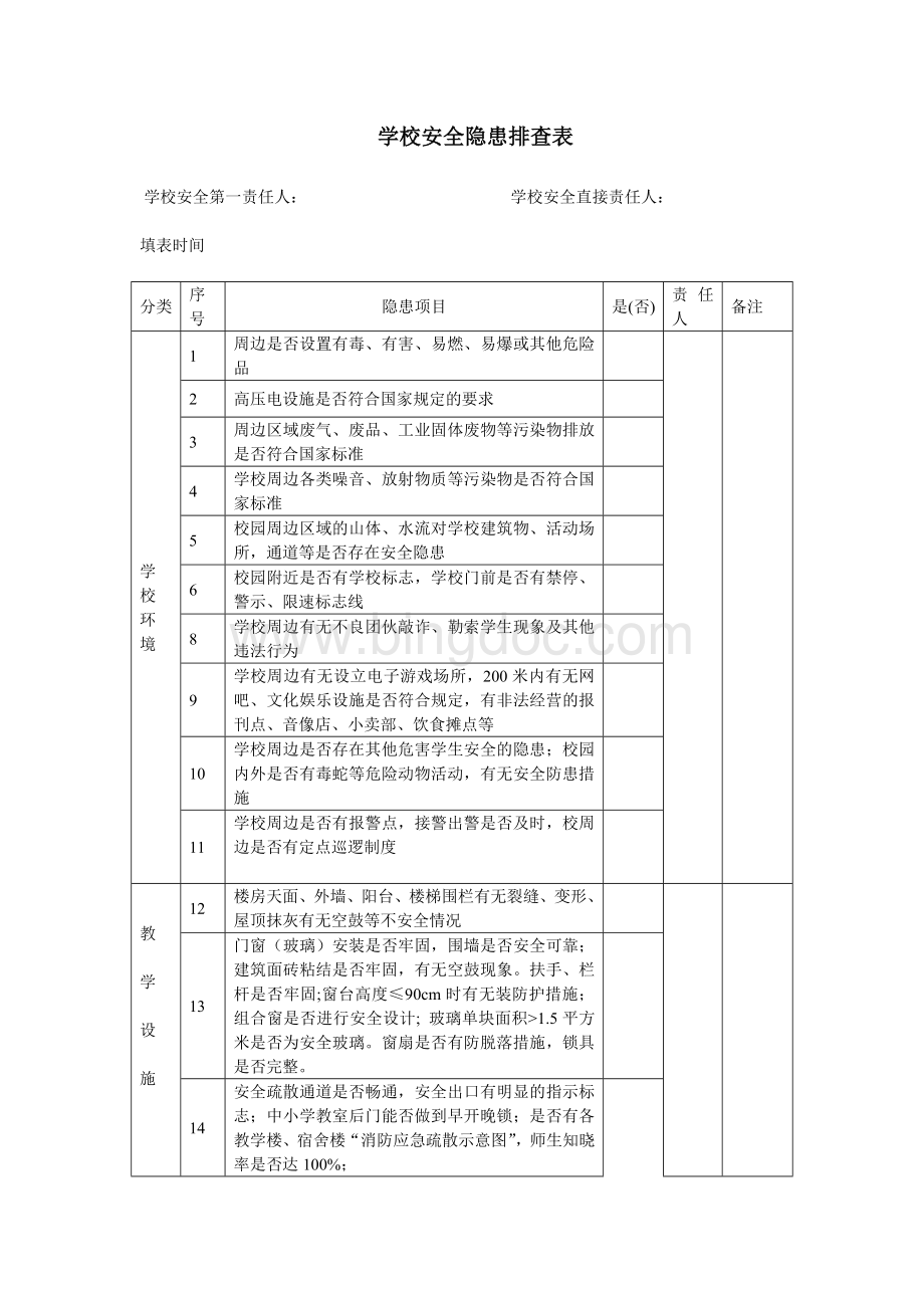 学校安全隐患排查表Word文档格式.doc_第1页