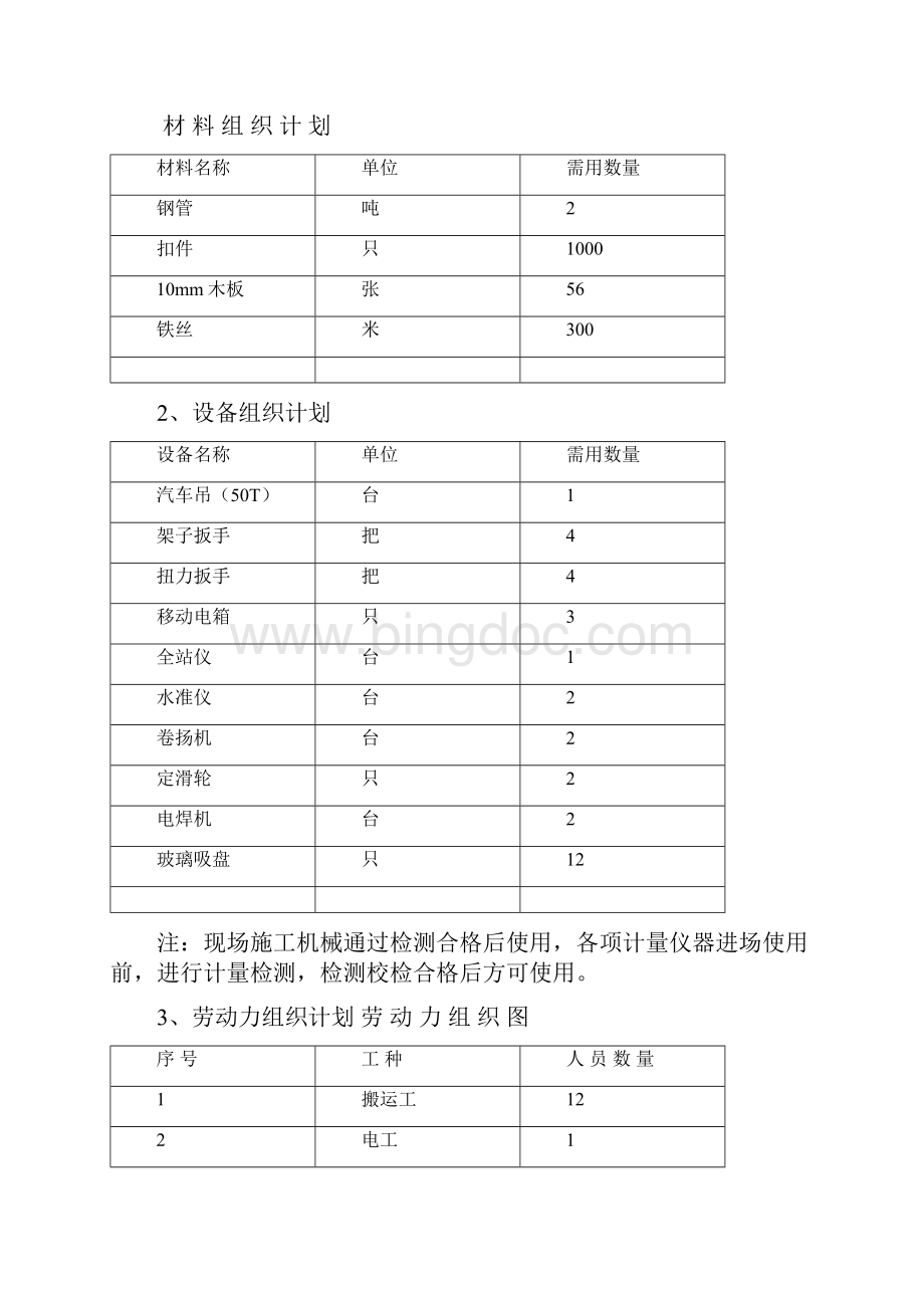 大玻璃吊装方案新之欧阳计创编Word文档格式.docx_第3页