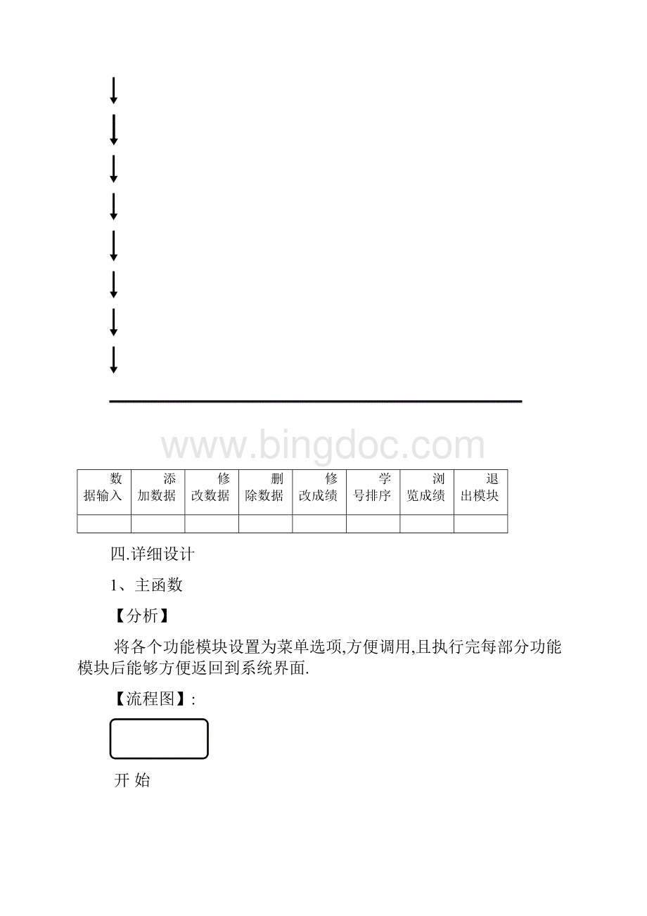 C语言课程设计报告 学生成绩管理系统Word格式文档下载.docx_第3页