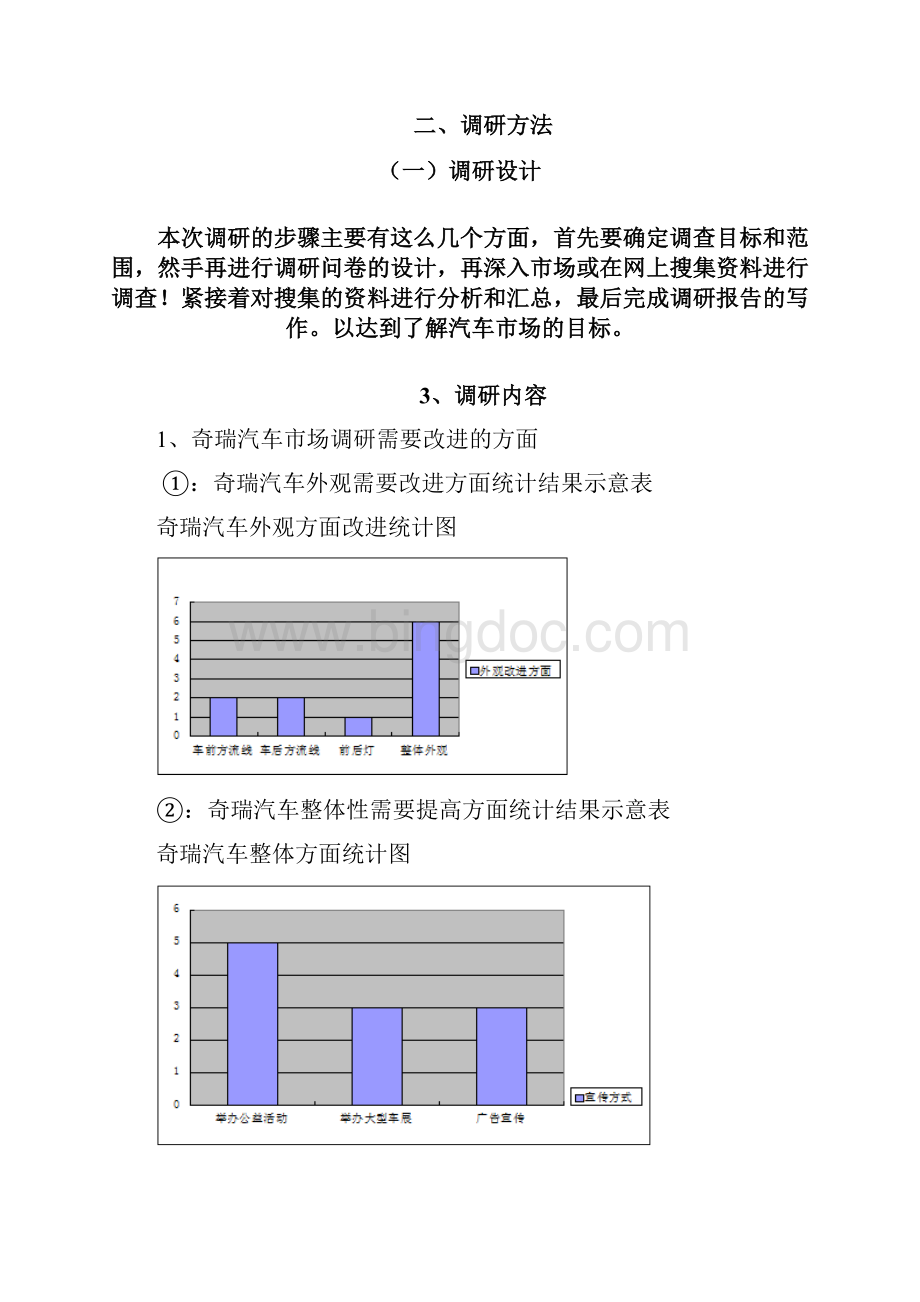 奇瑞汽车市场调研文档.docx_第2页