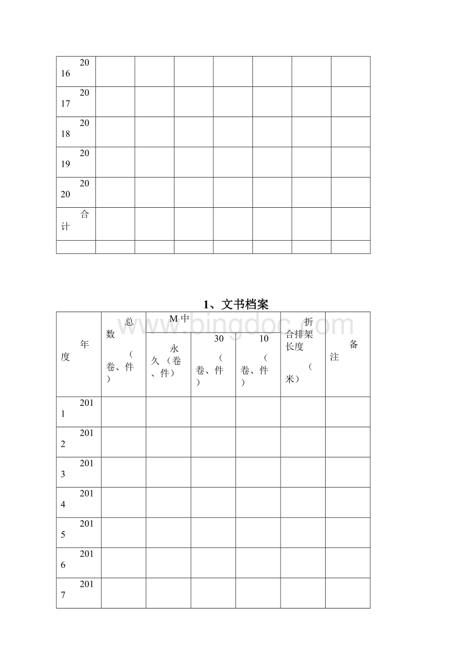 内部因素1档案管理台账.docx_第2页