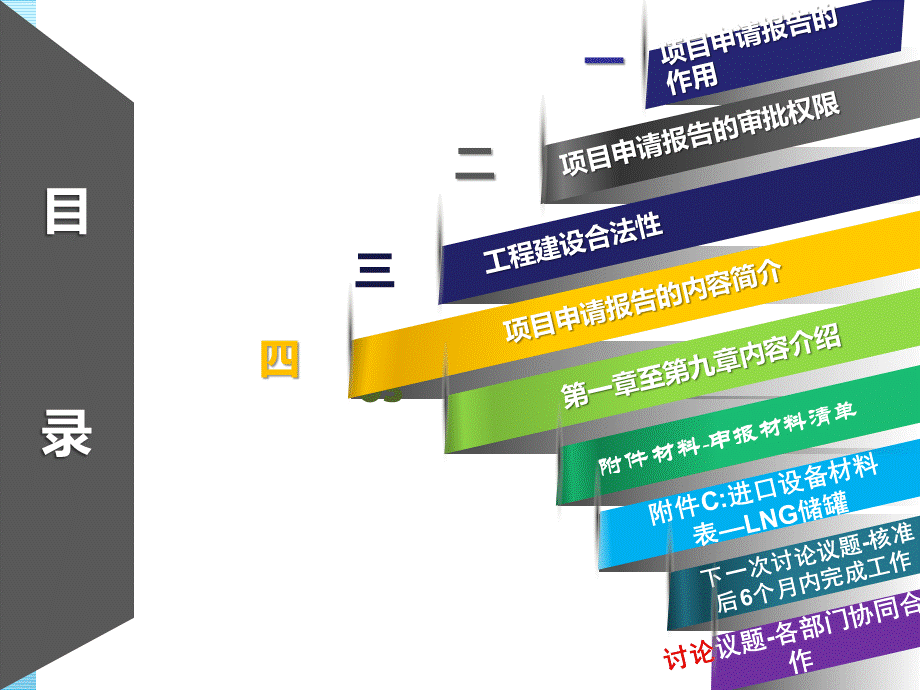 PPTLNG接收站工程建设”项目申请报告“操作指南终版PPT课件下载推荐.ppt_第2页