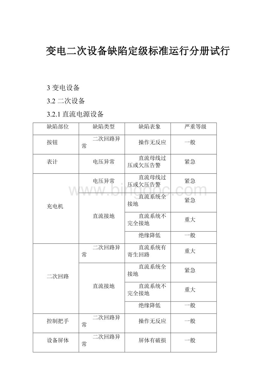 变电二次设备缺陷定级标准运行分册试行Word文档格式.docx