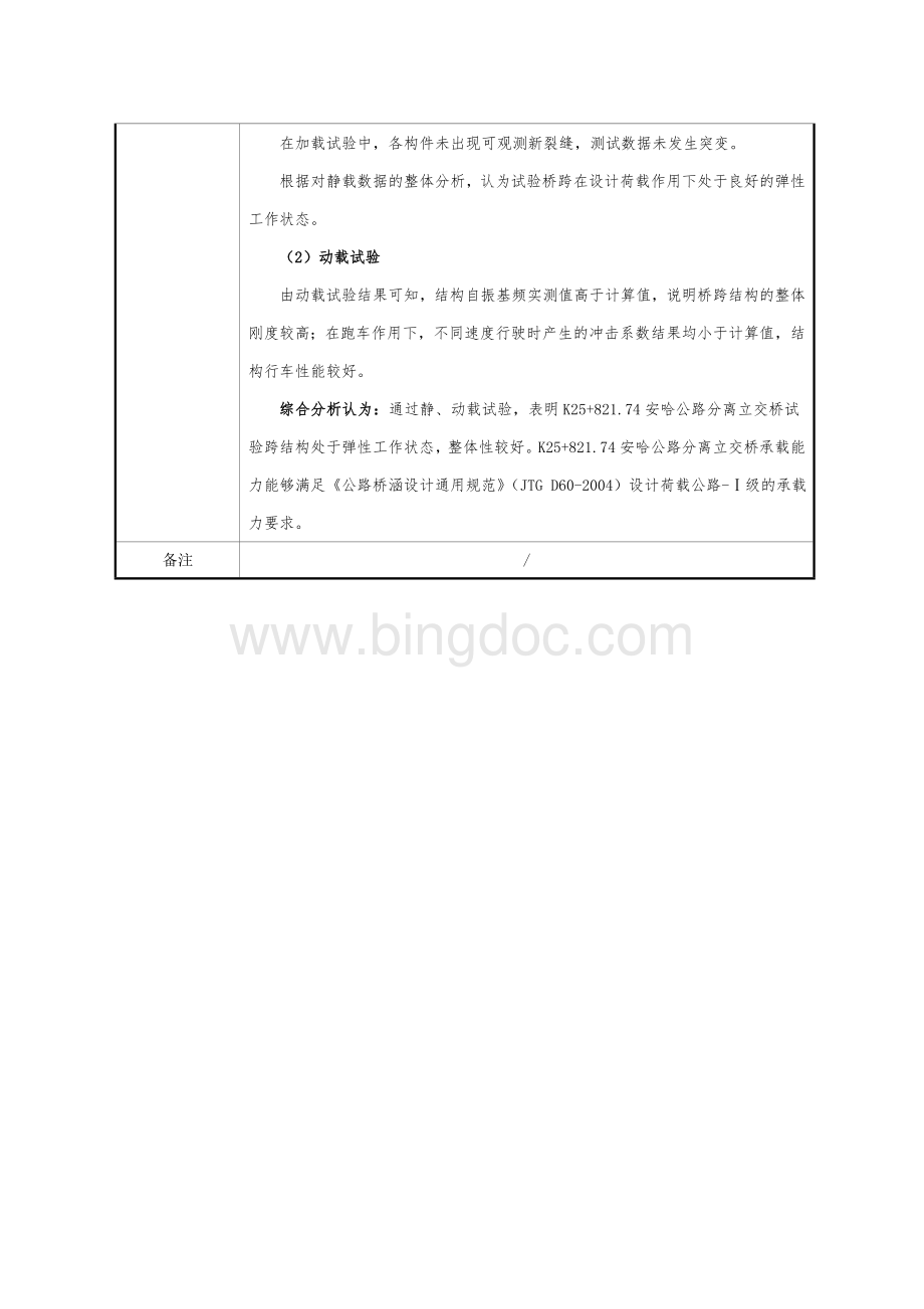 桥梁荷载试验检测报告模版.docx_第2页