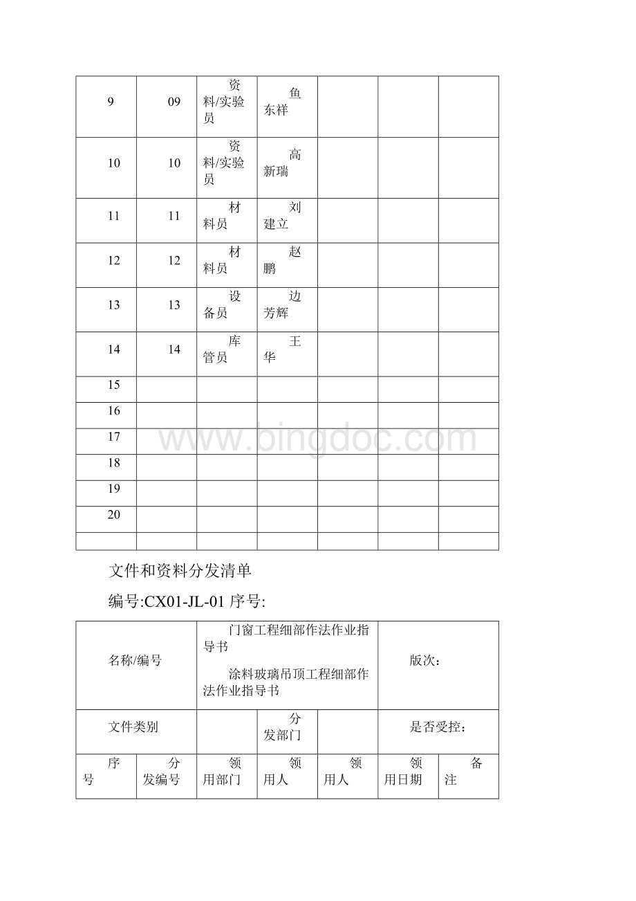 作业文件分发清单Word格式文档下载.docx_第2页