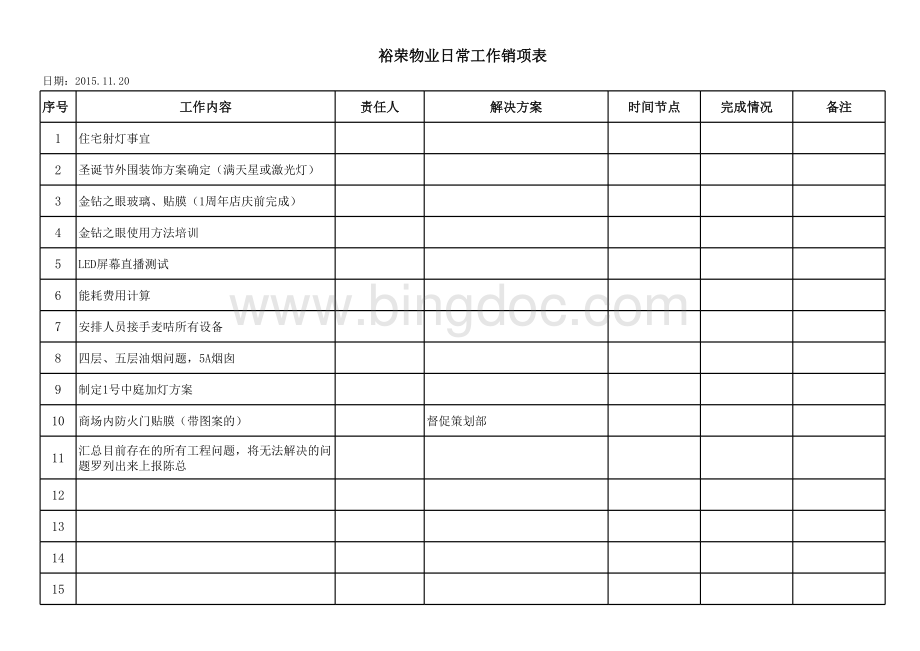 各部门工作销项表表格文件下载.xls_第1页