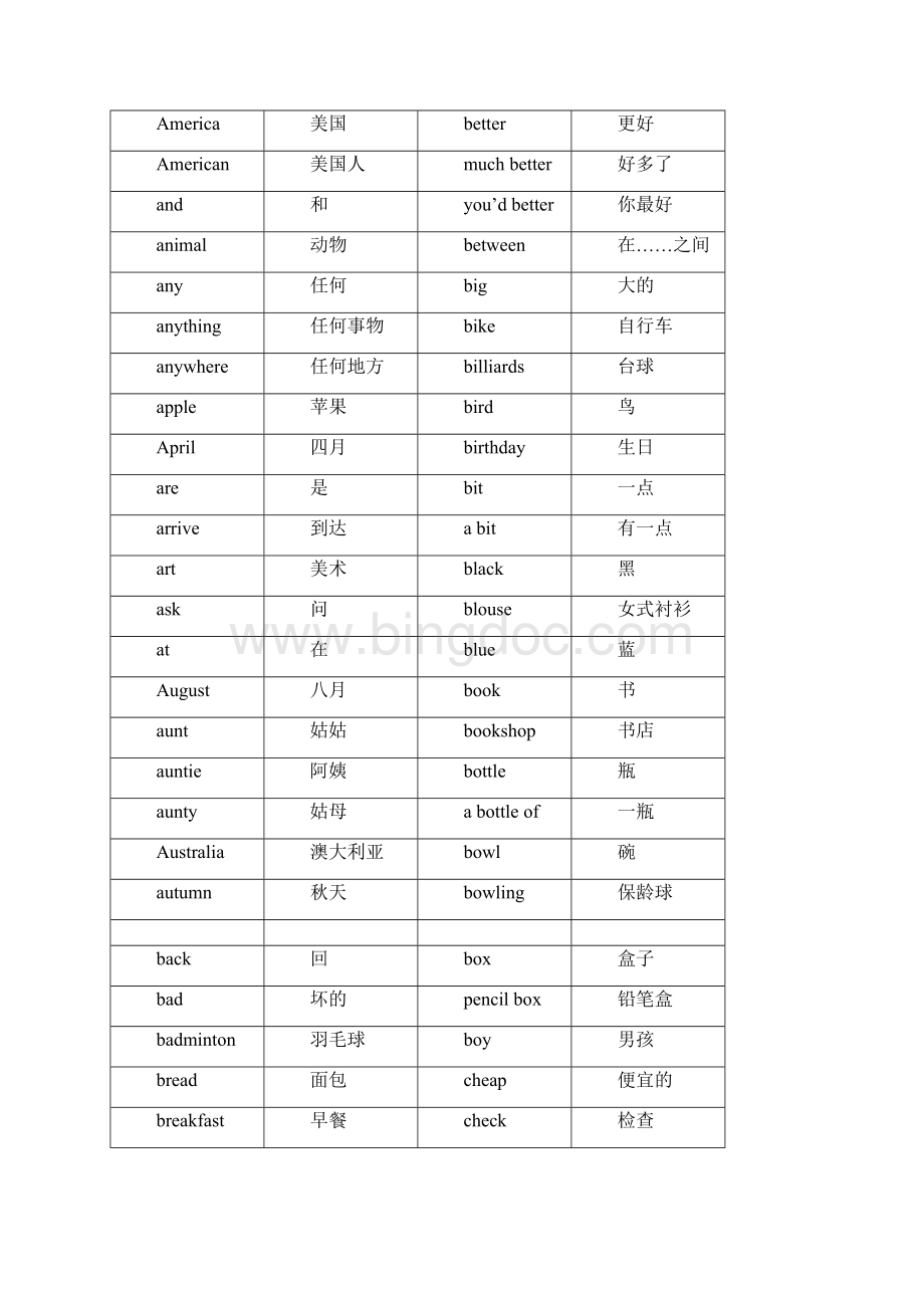 小学英语核心词汇Word格式文档下载.docx_第2页